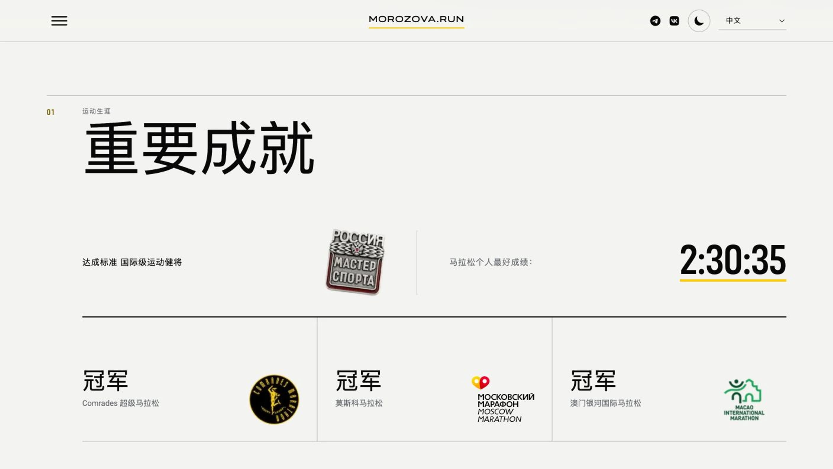 Achievements and marathon personal best in the Chinese version